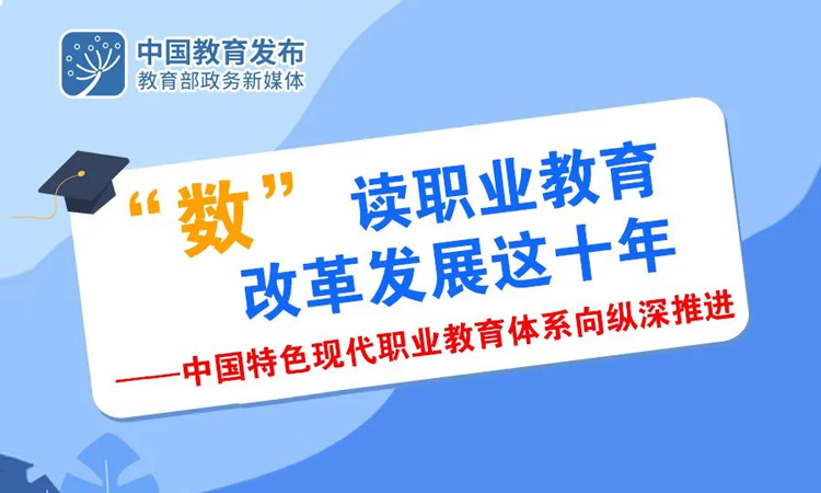 一图读懂！职业教育十年改革发展之路