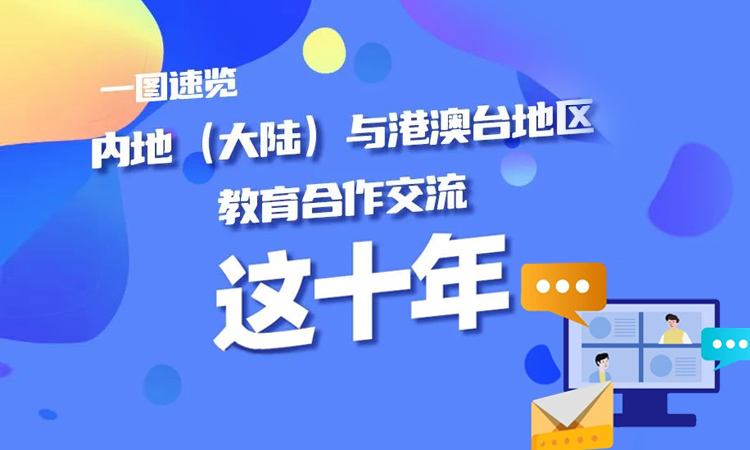 大数据带你看：内地（大陆）与港澳台地区教育合作交流十年足迹